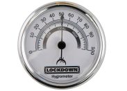 Hygrometer Lockdown
