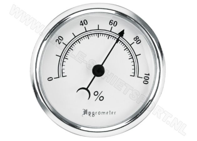 Hygrometer Lockdown