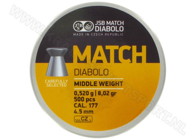 Airgun Pellets JSB Match Diabolo 4.5 mm 8.02 grain